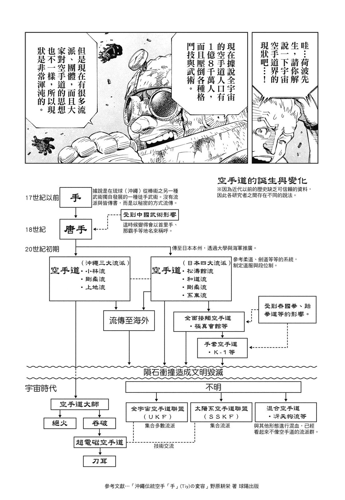 第259页