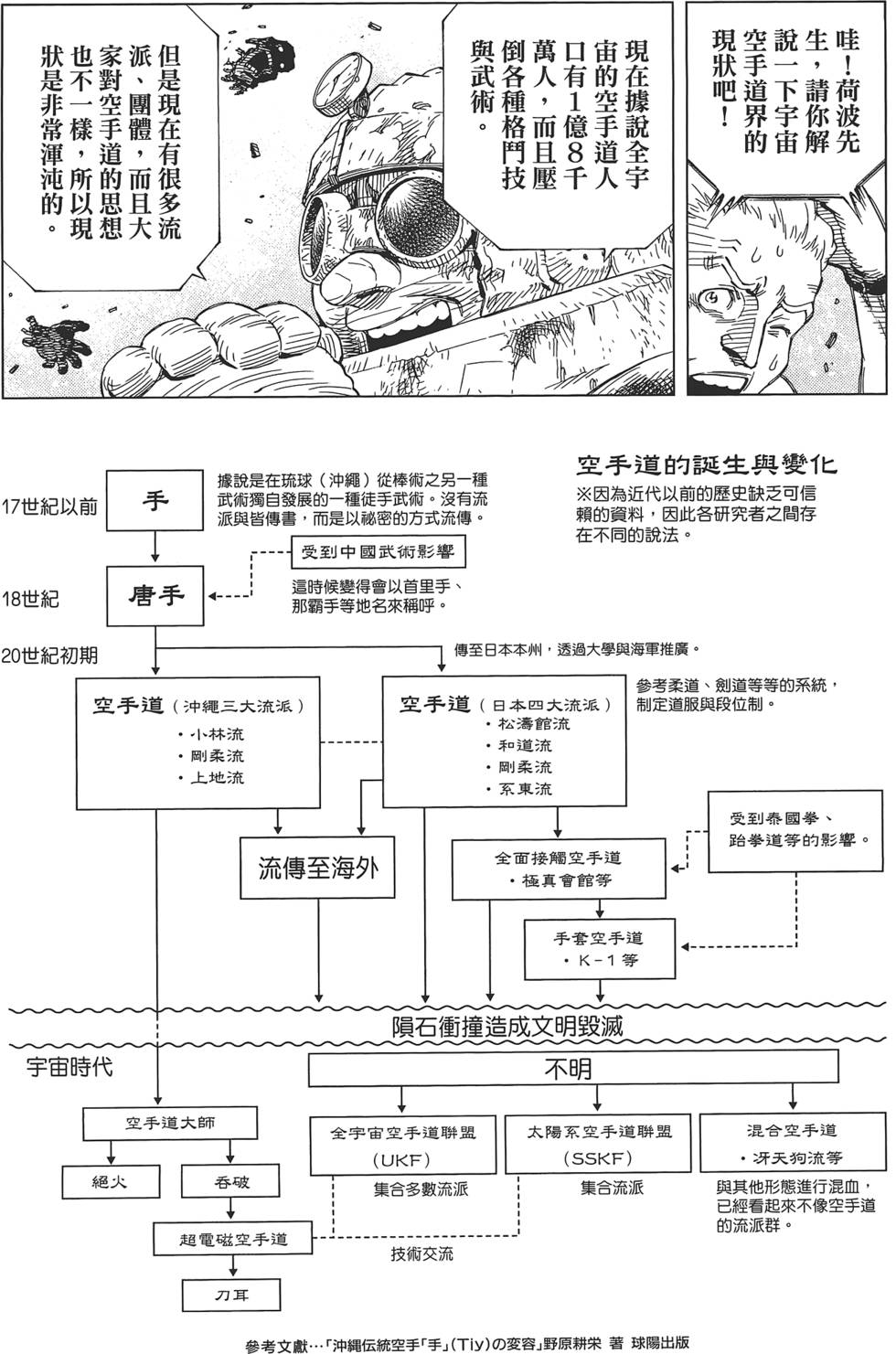 第163页