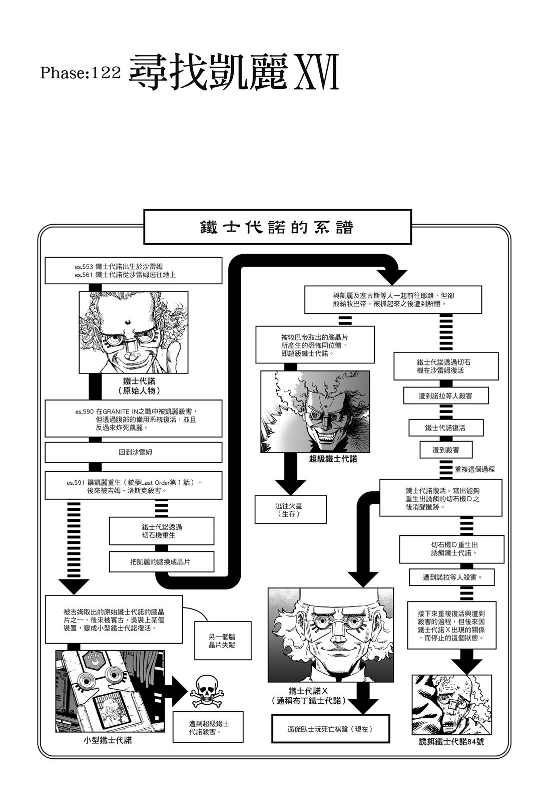 第358页