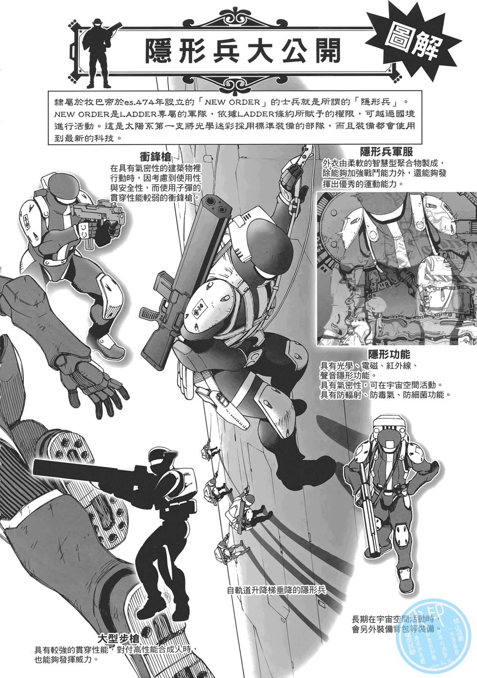 第195页