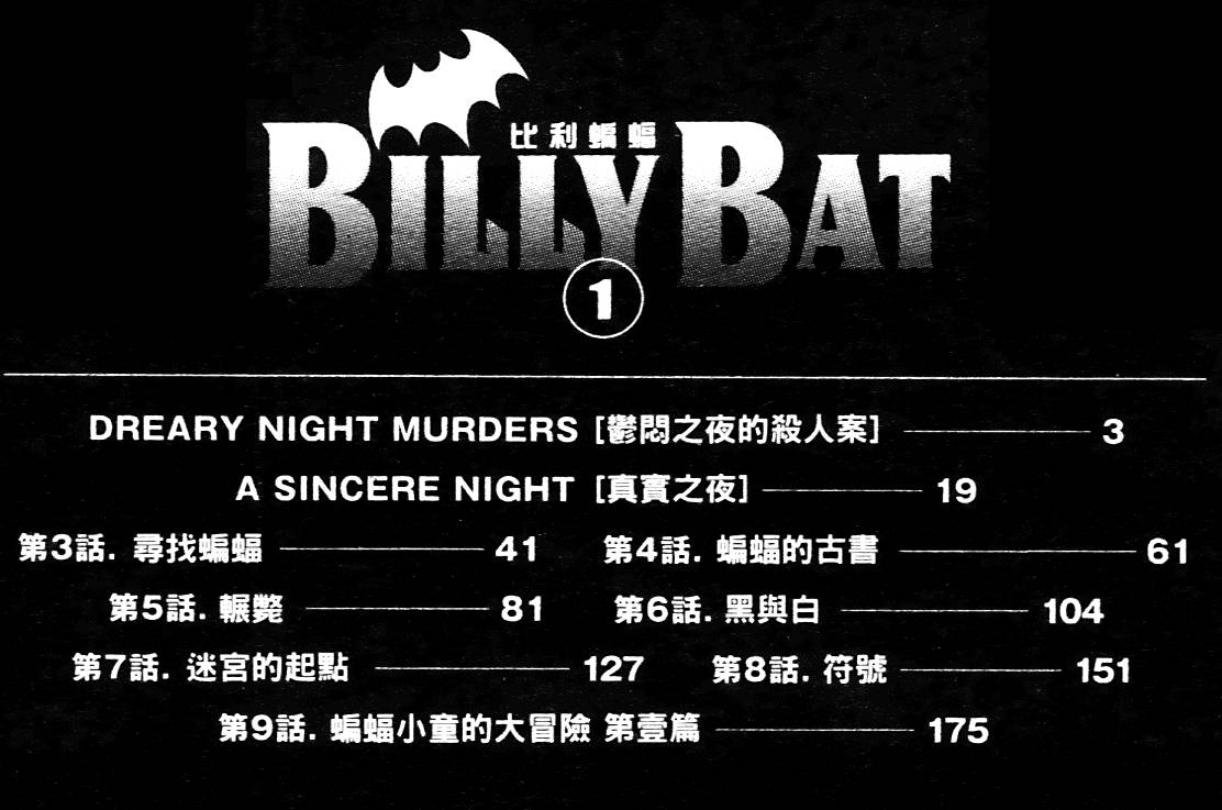 第198页