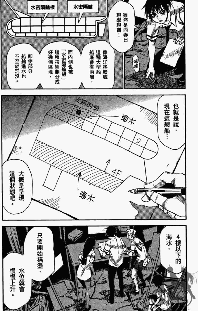 第167页