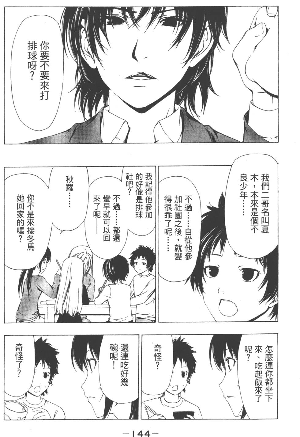 第142页