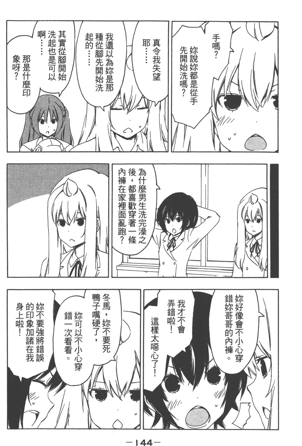 第145页