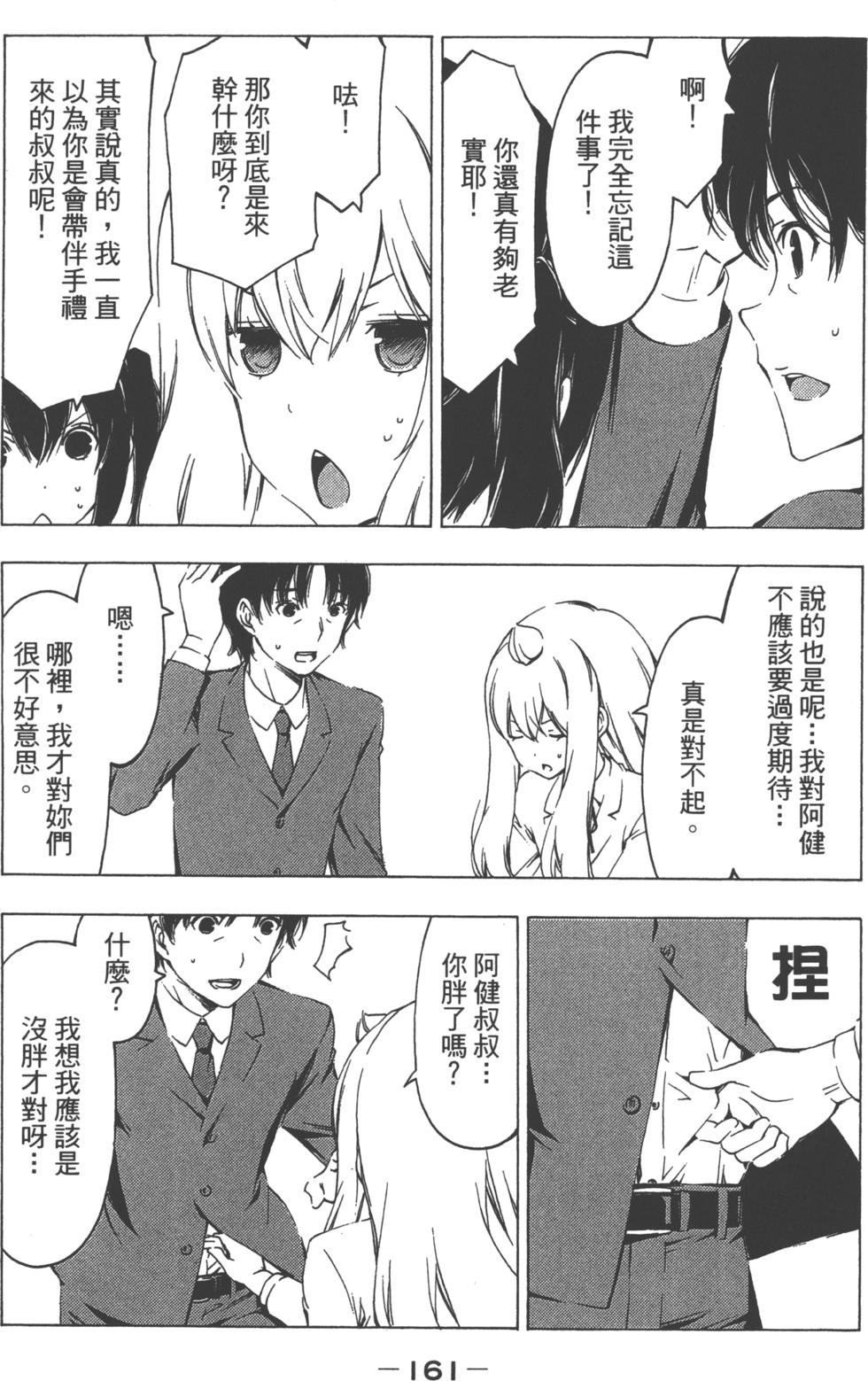 第160页