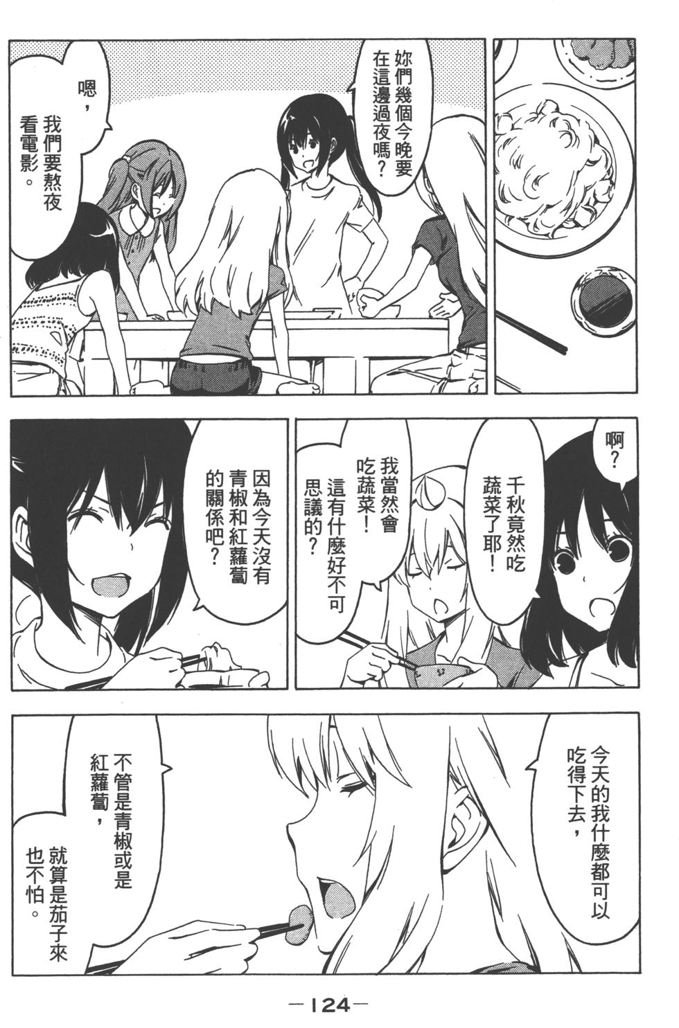 第124页
