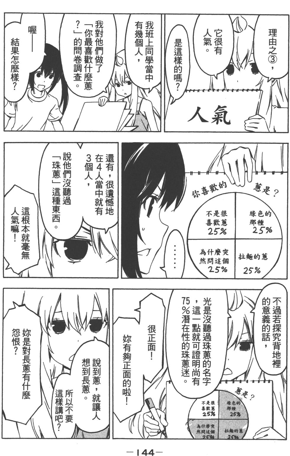 第144页