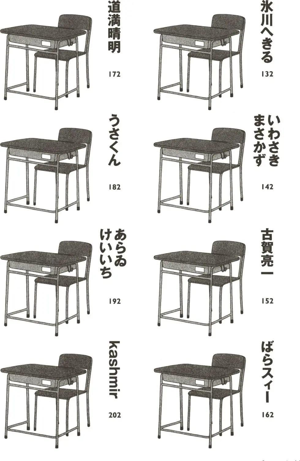 第128页