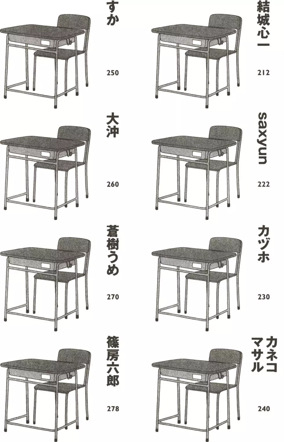 第129页