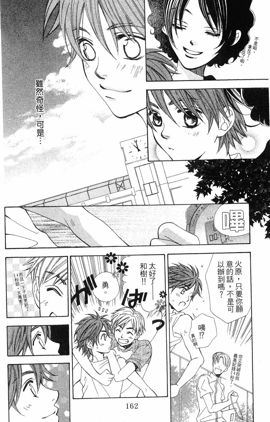 第160页