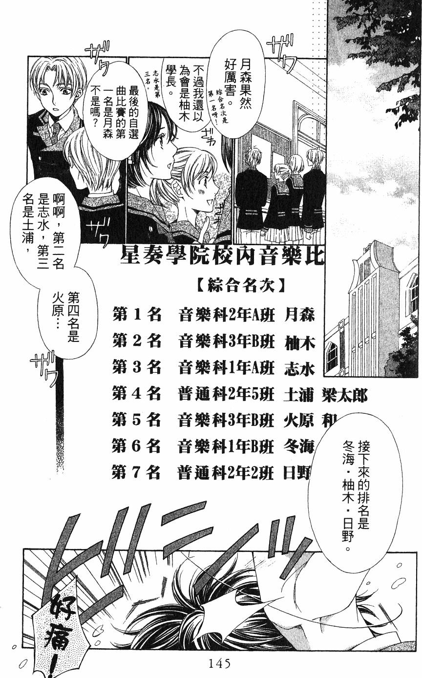 第145页