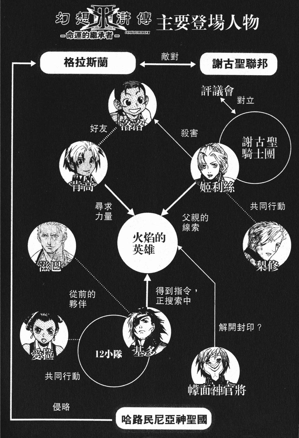 第160页