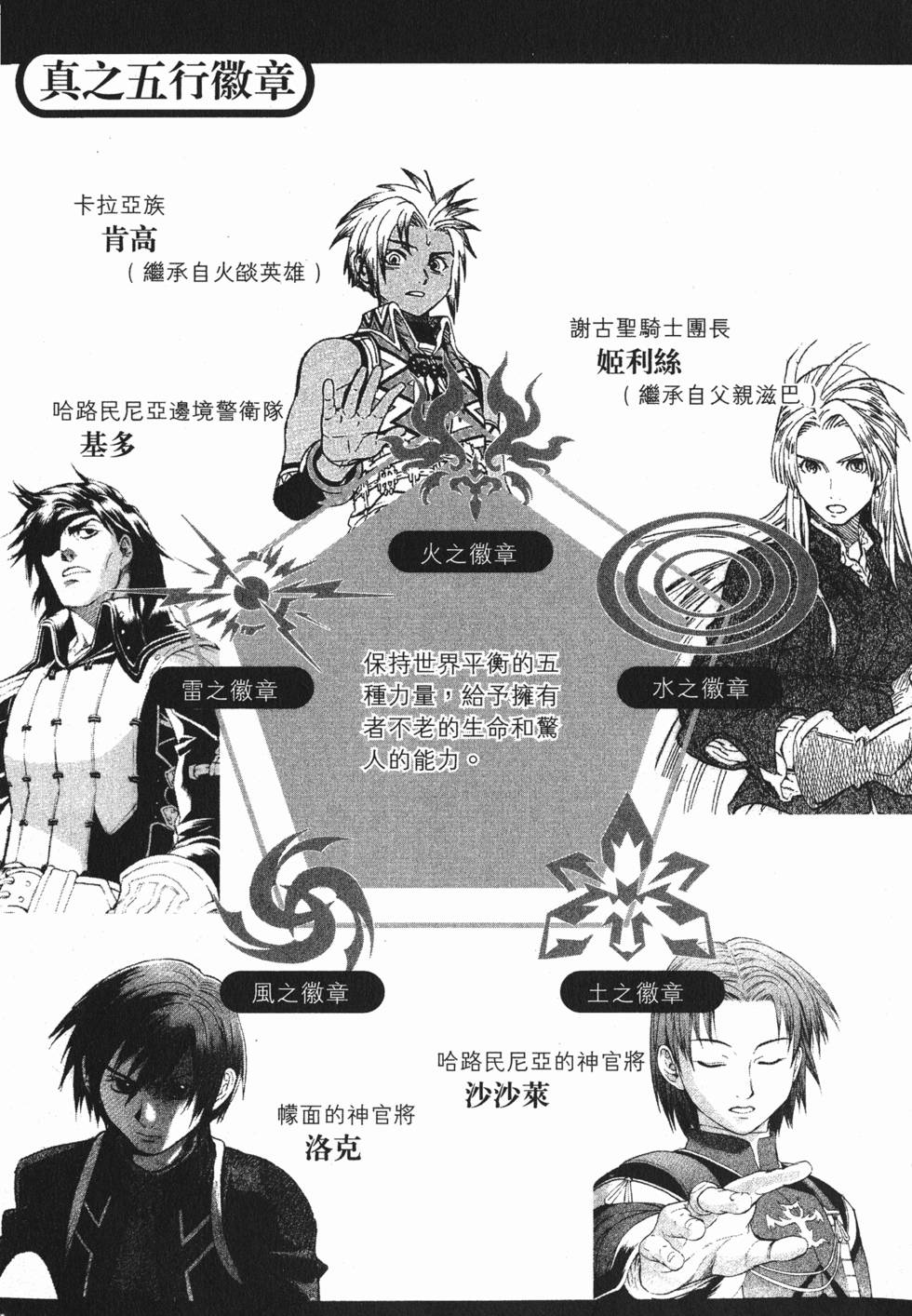 第161页