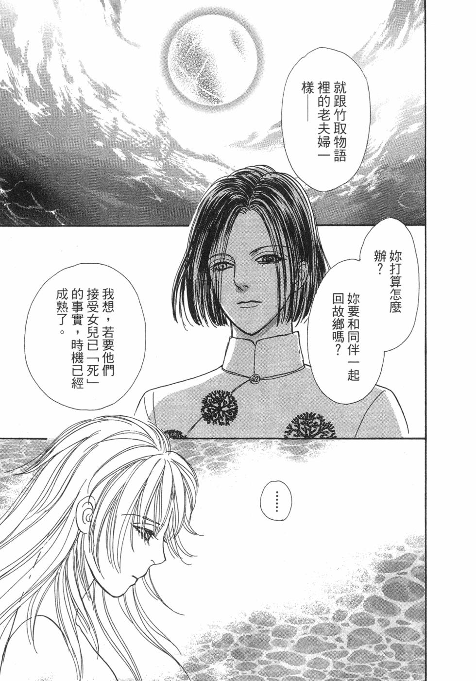 第142页