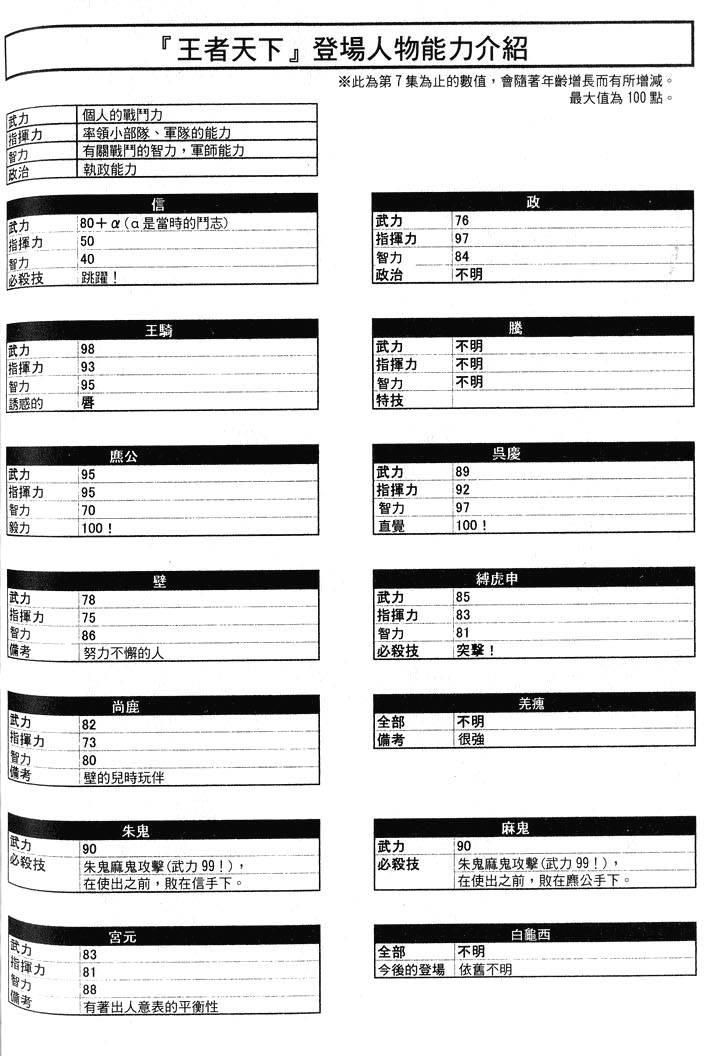 第204页