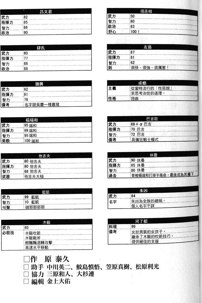 第205页