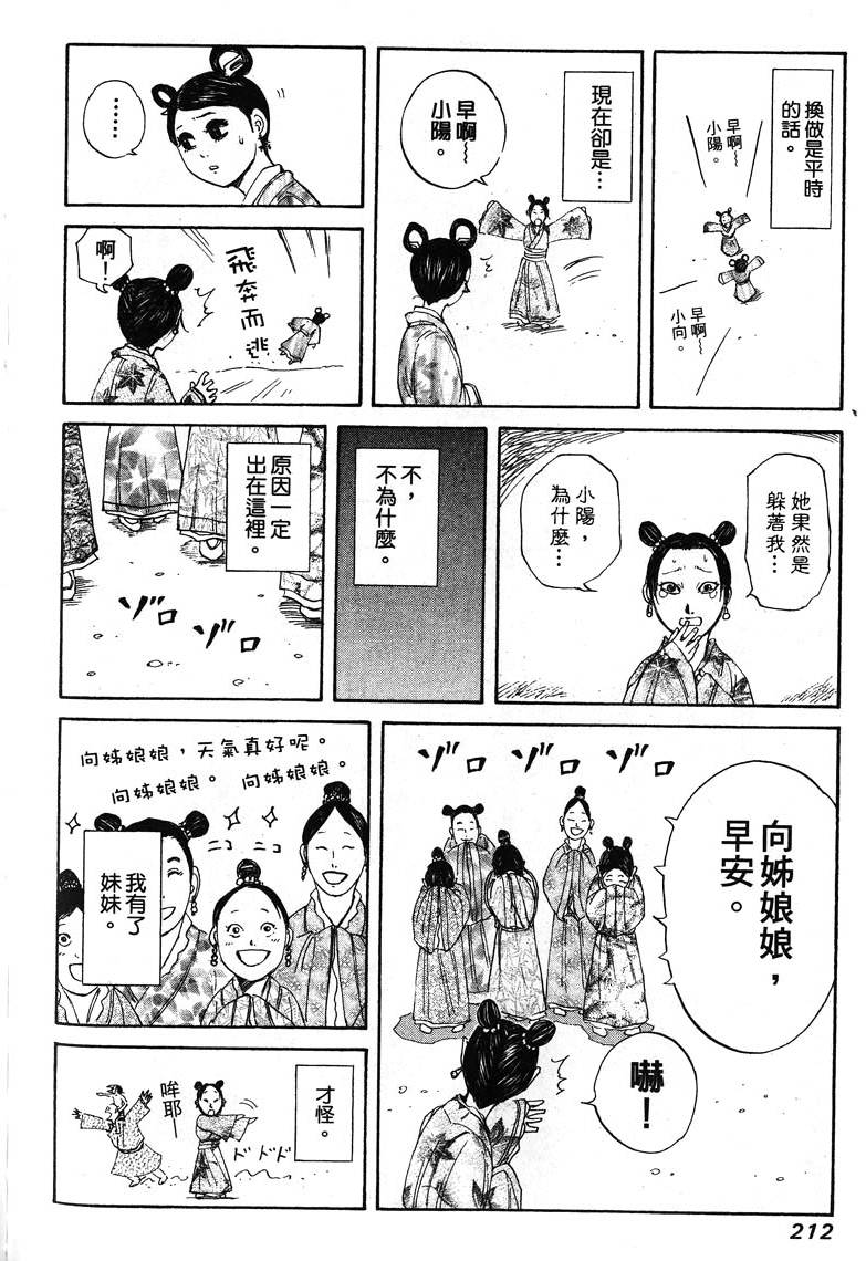 第210页