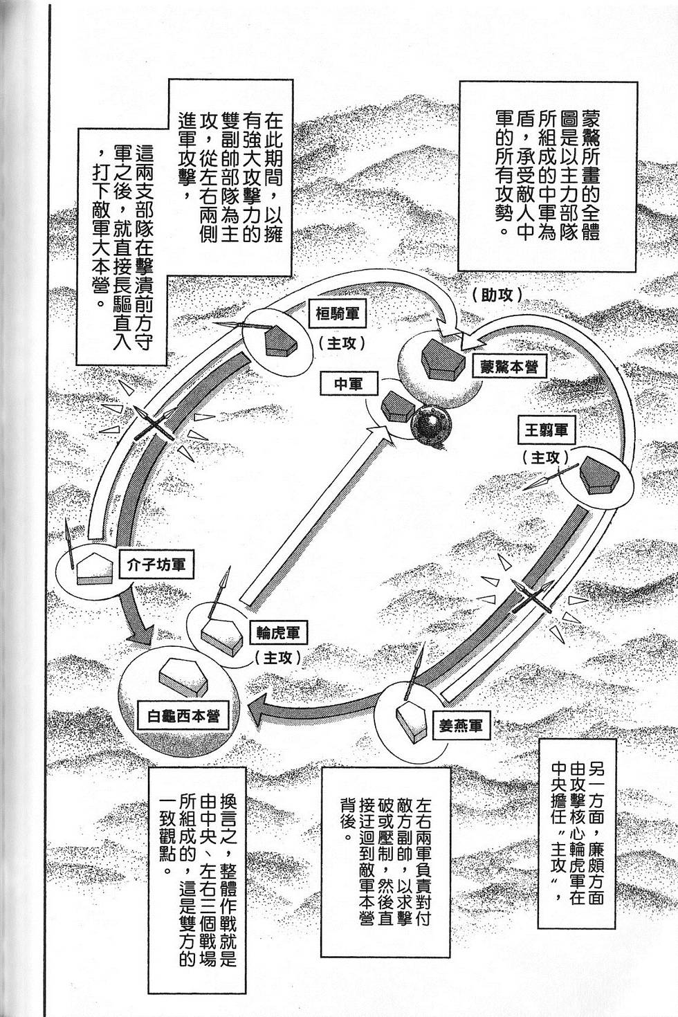 第171页