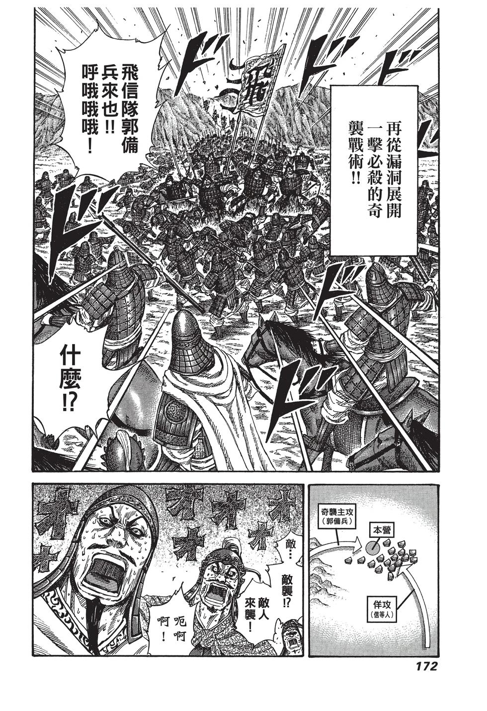 第170页