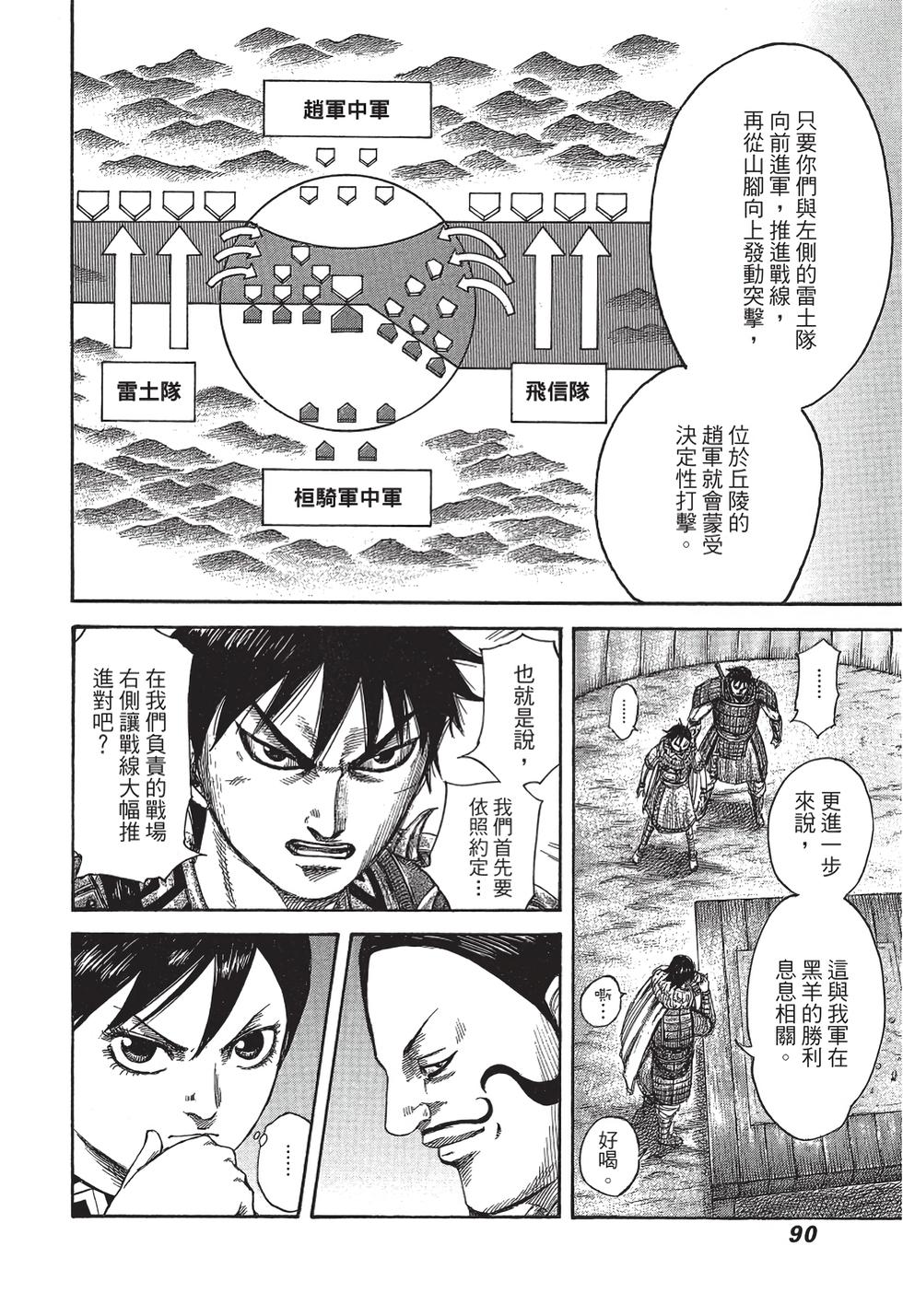 第88页