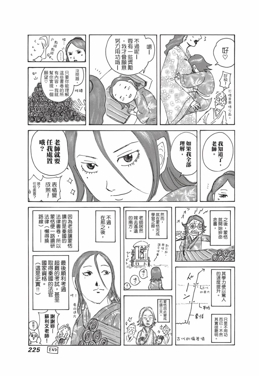第223页