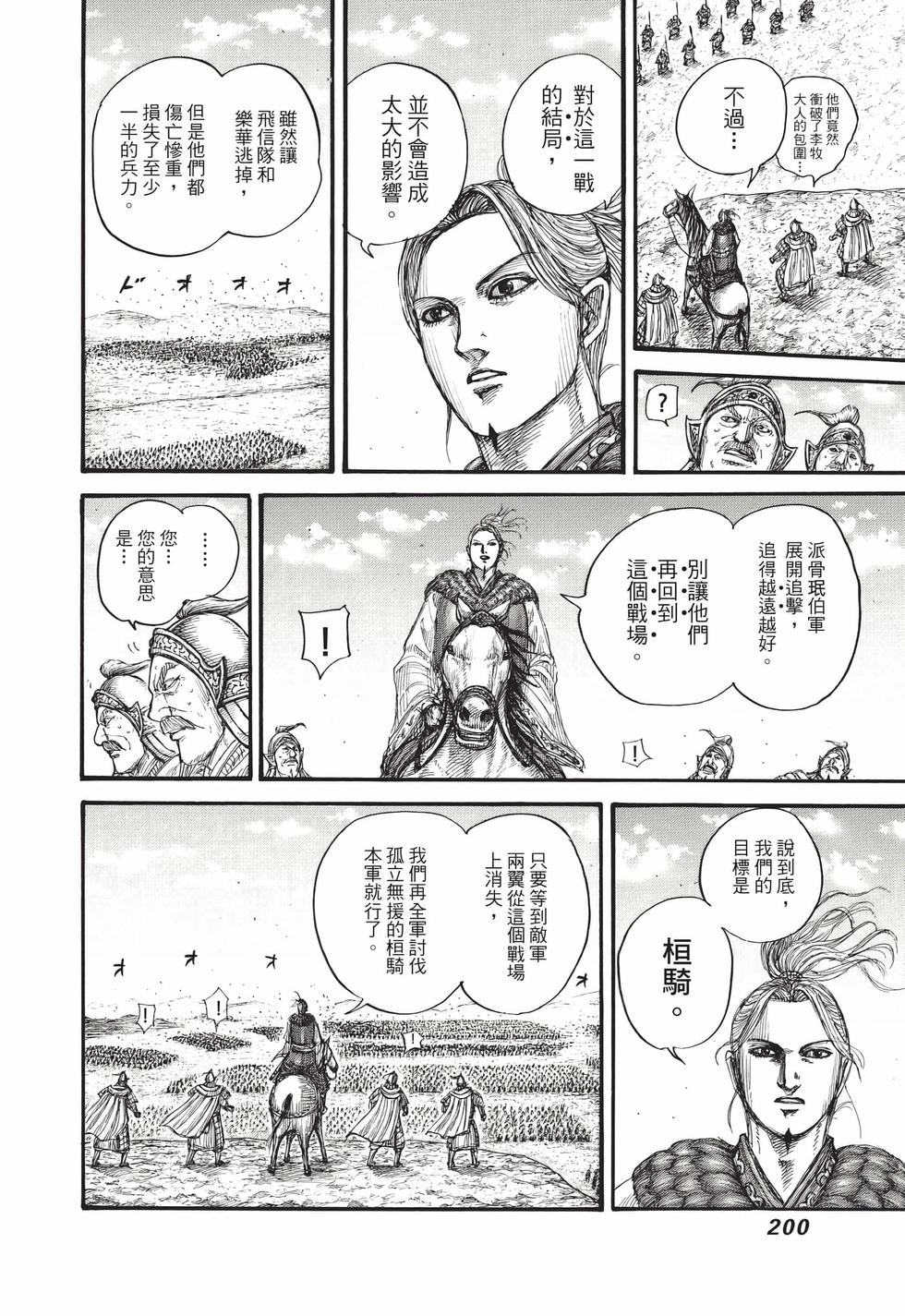 第198页