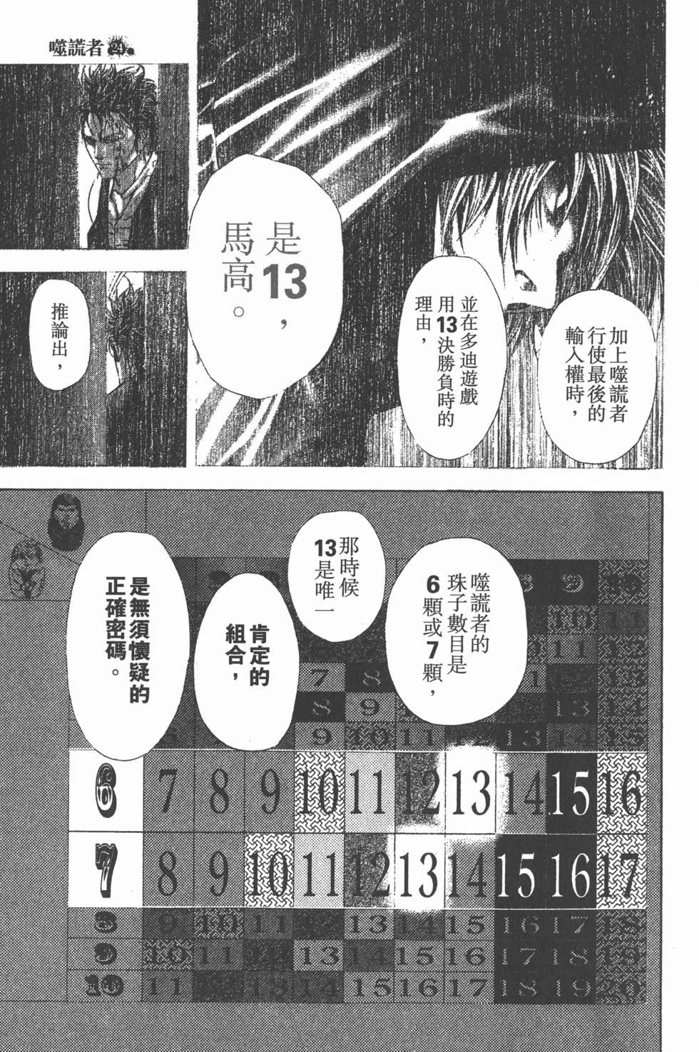 第142页