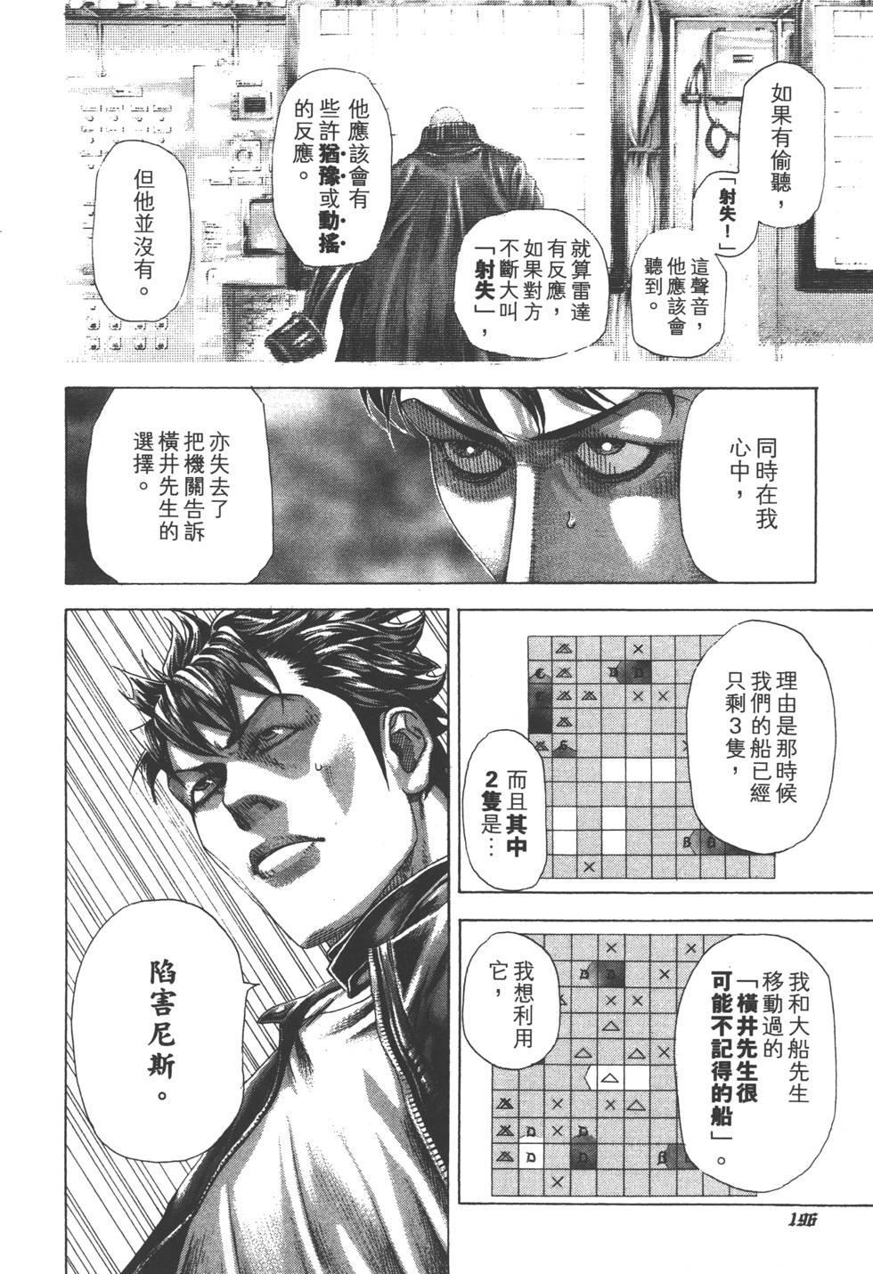 第195页