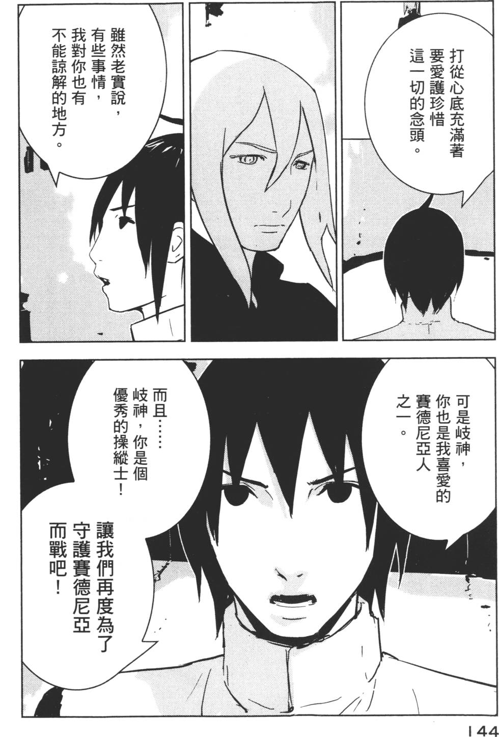 第142页