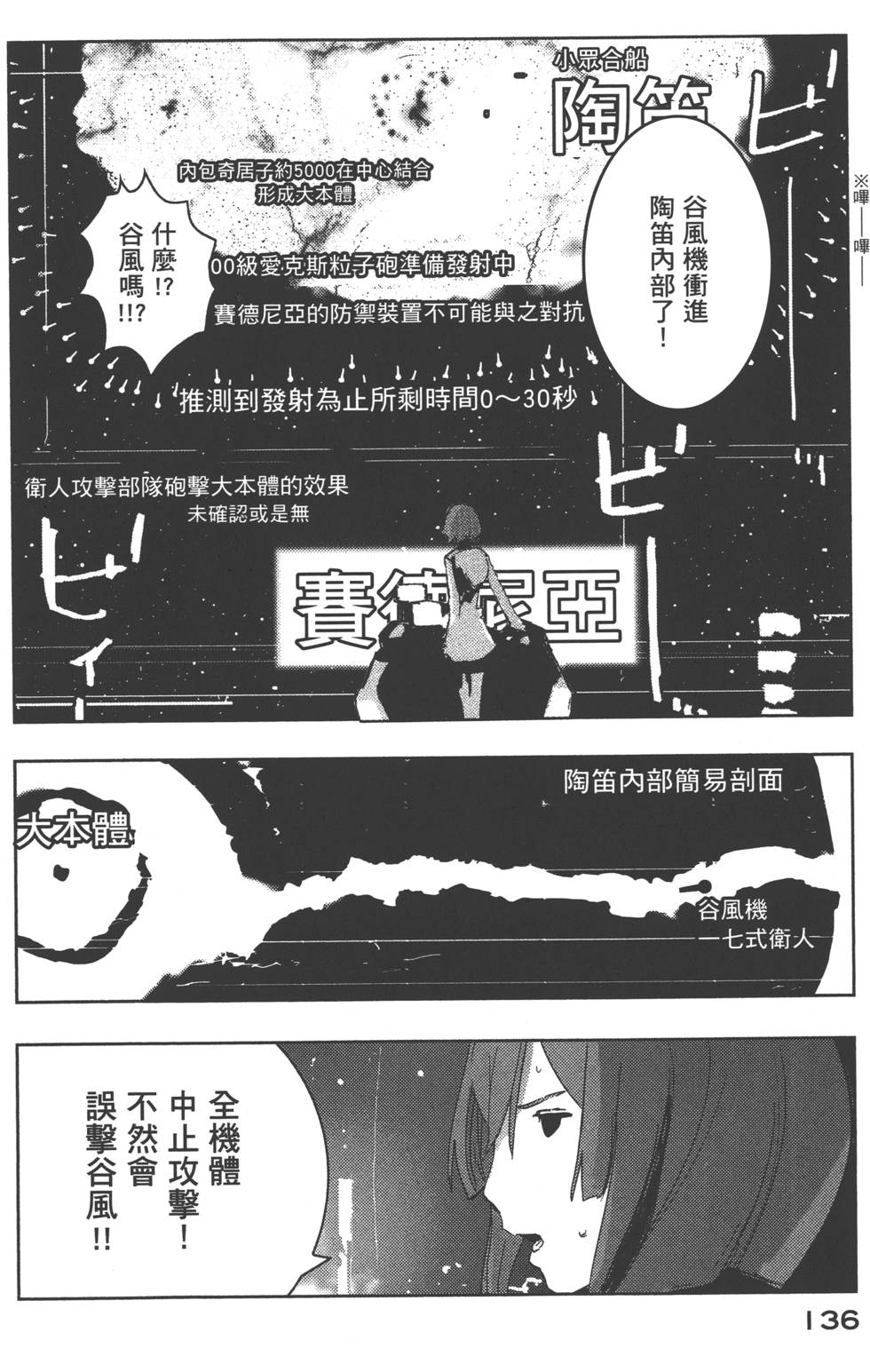 第135页