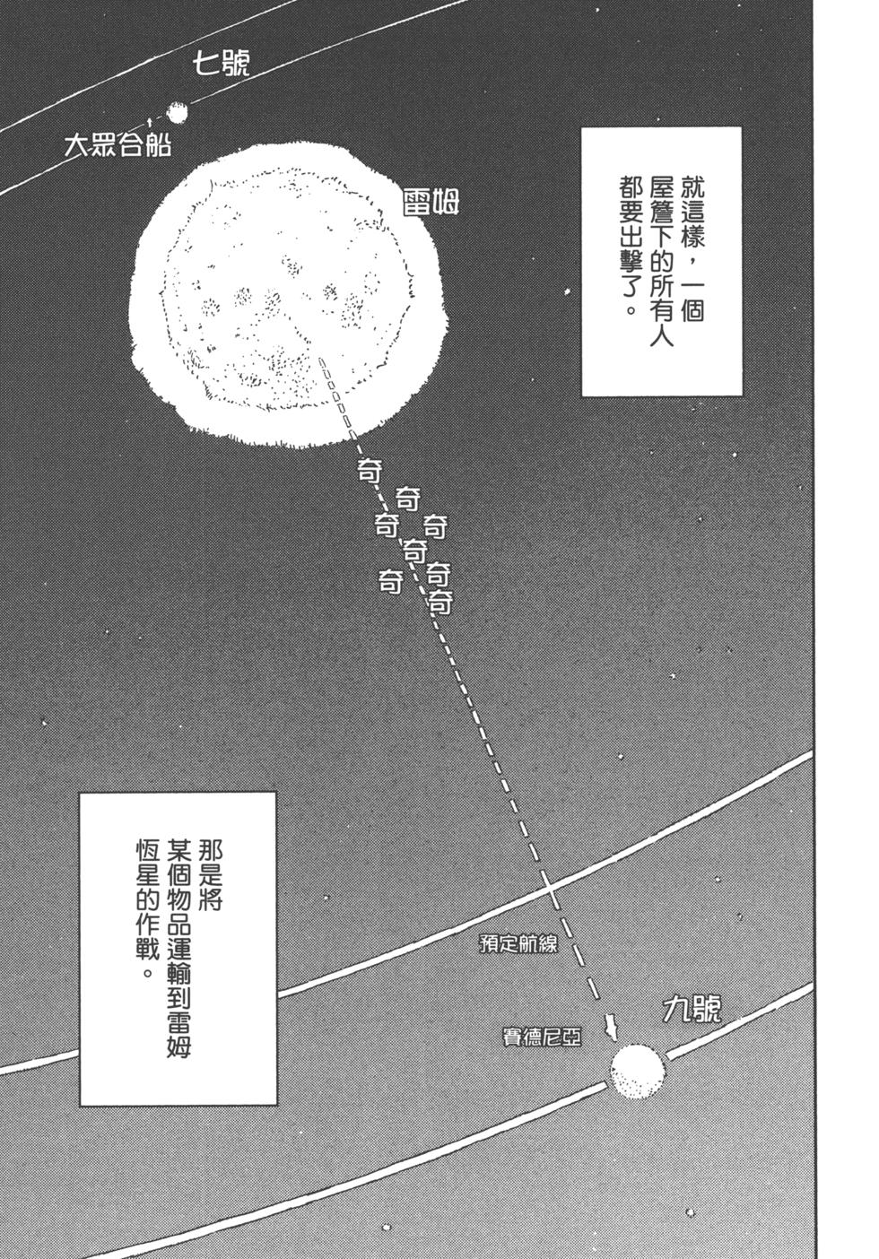 第160页