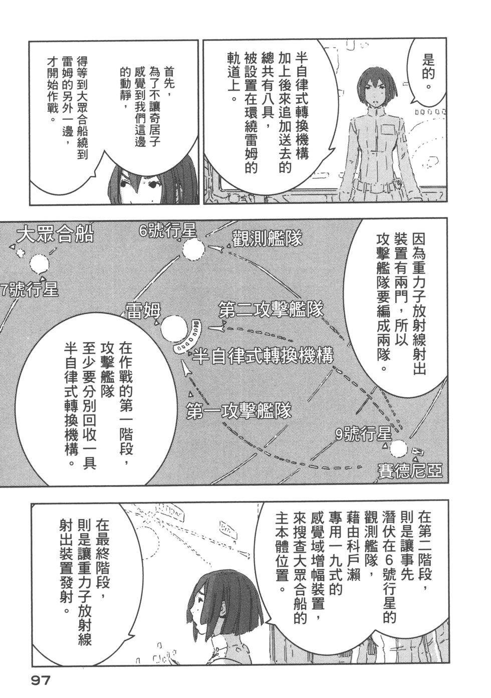 第94页