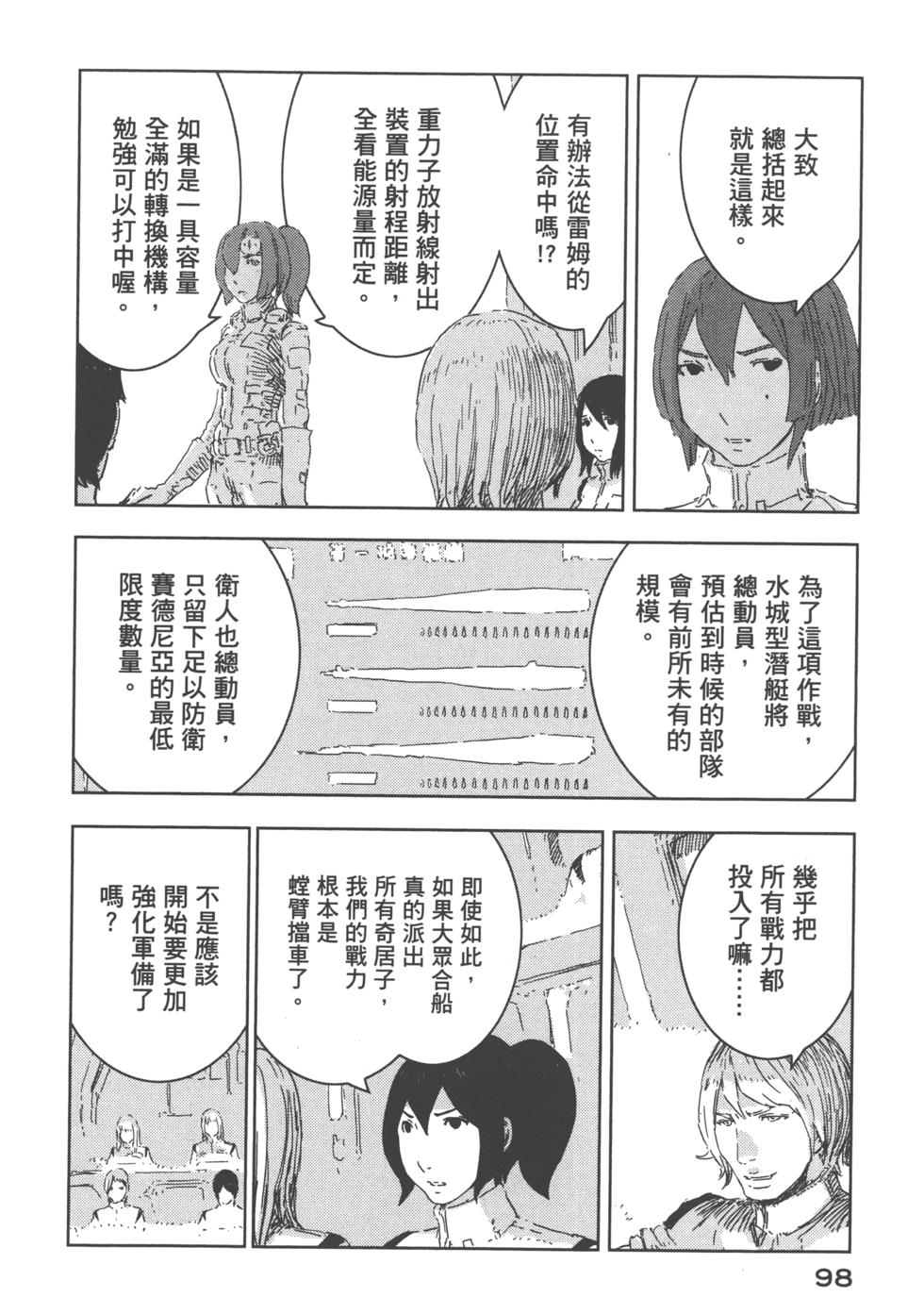 第95页