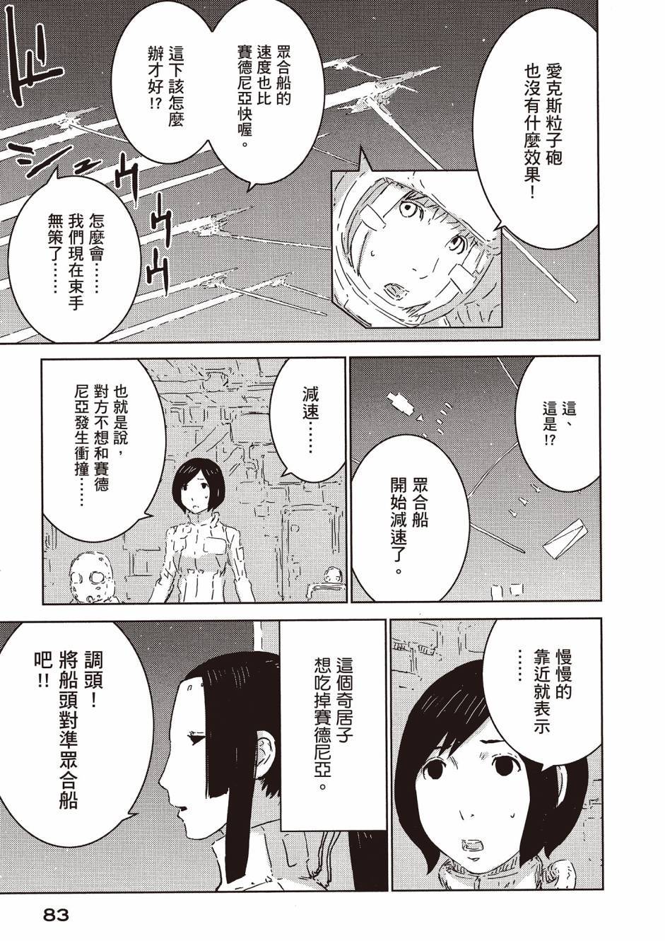 第81页