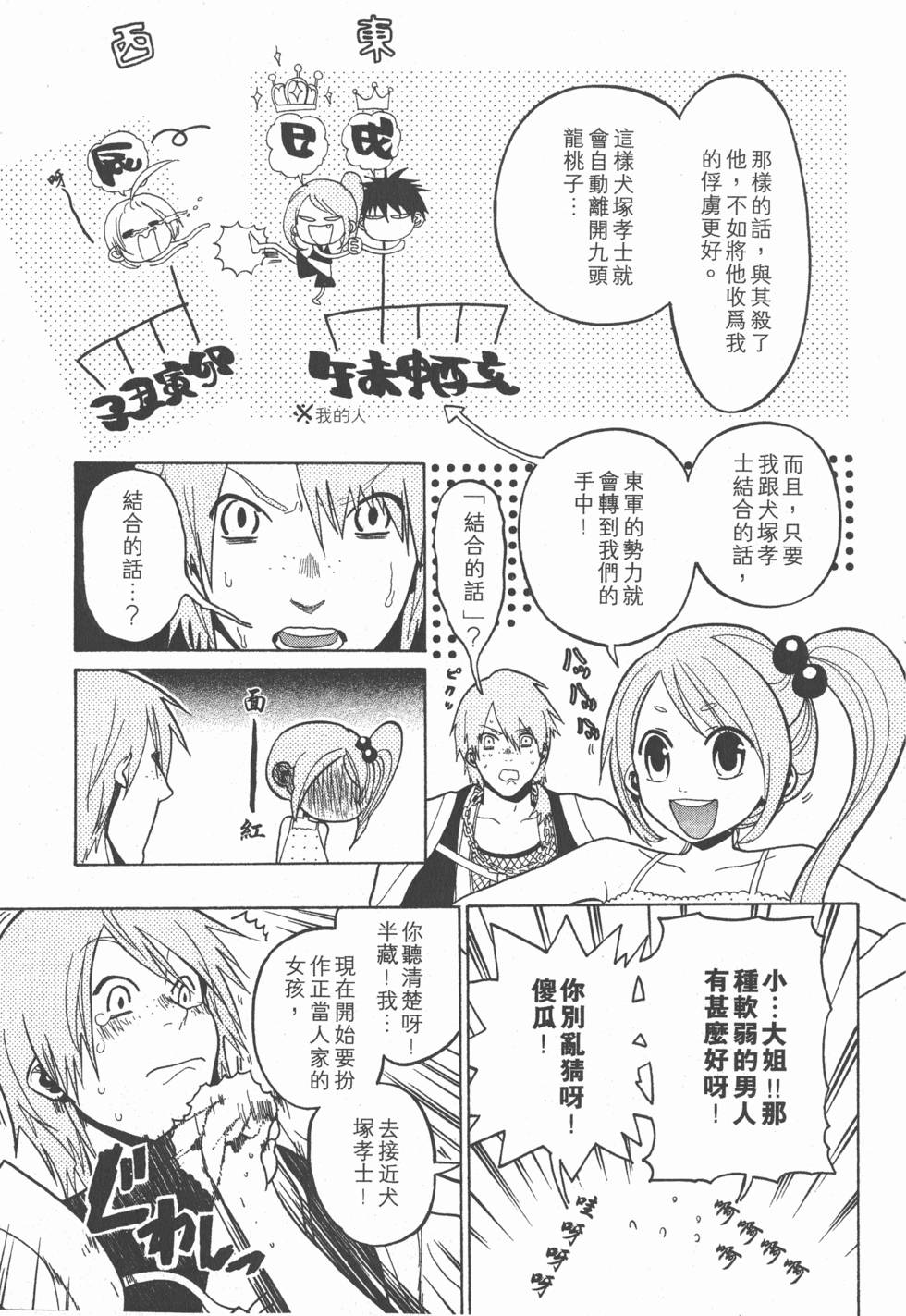 第59页