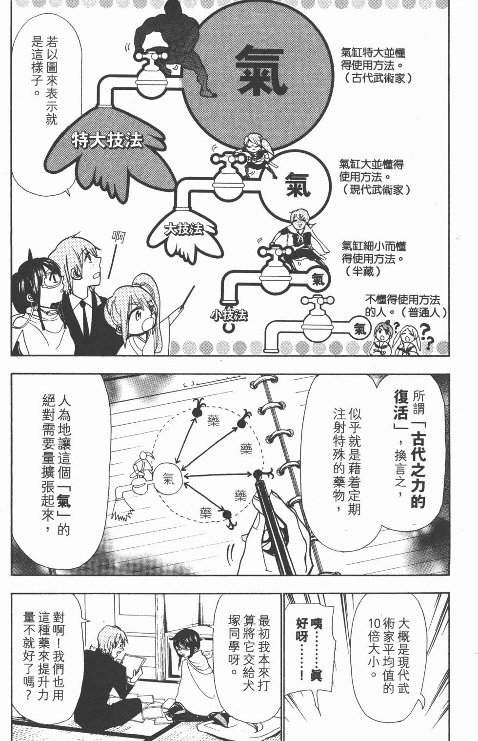 第86页