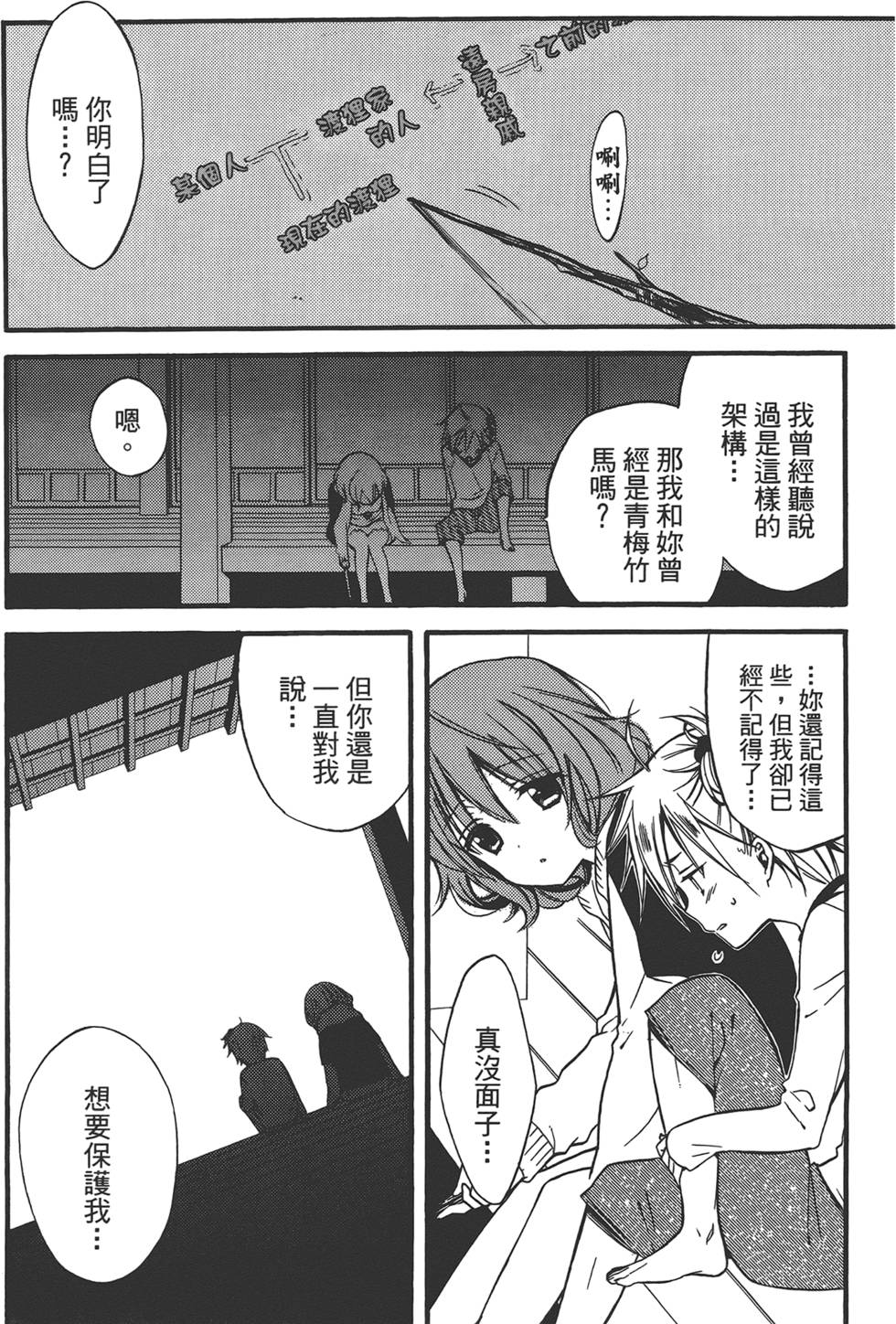 第87页