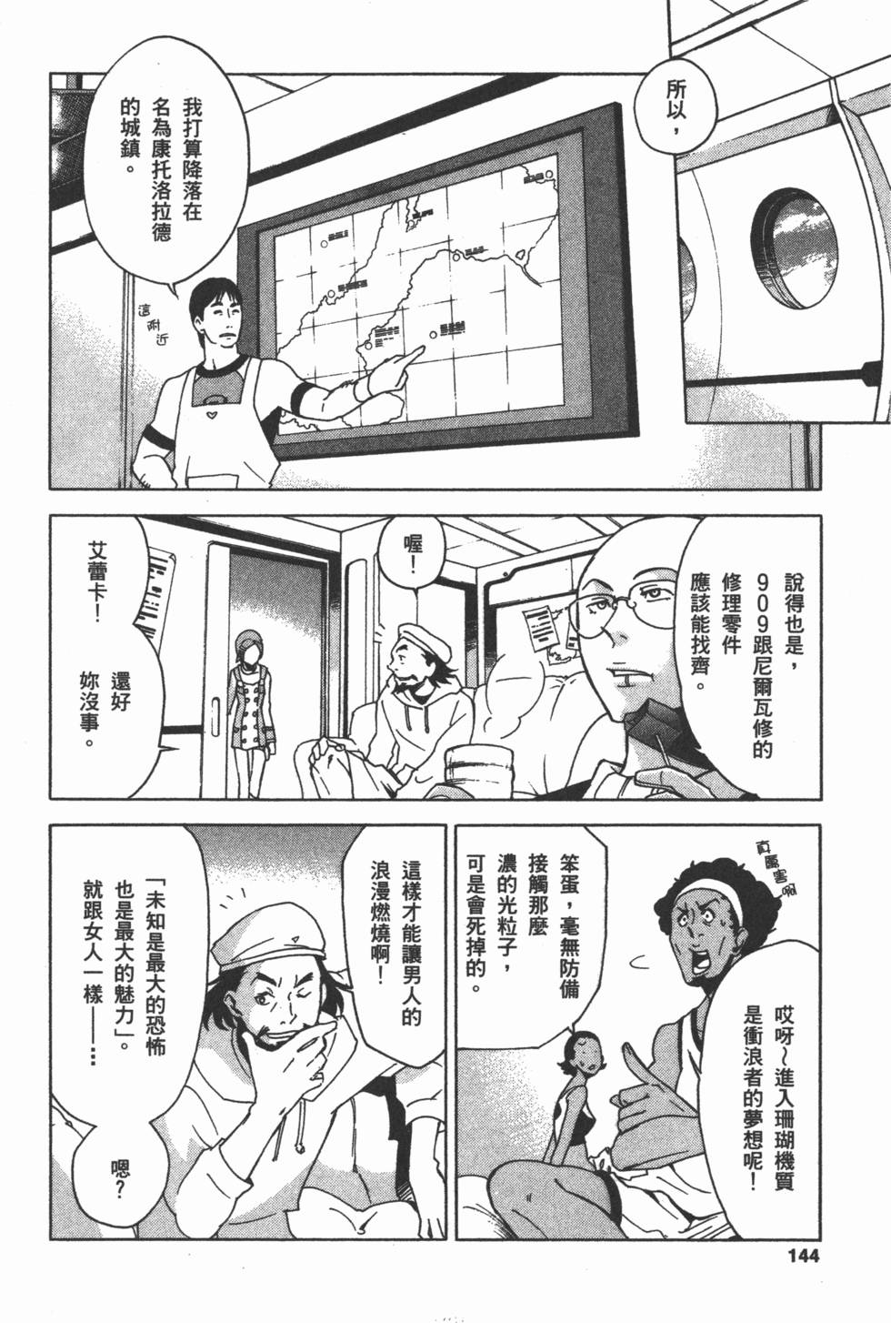 第142页