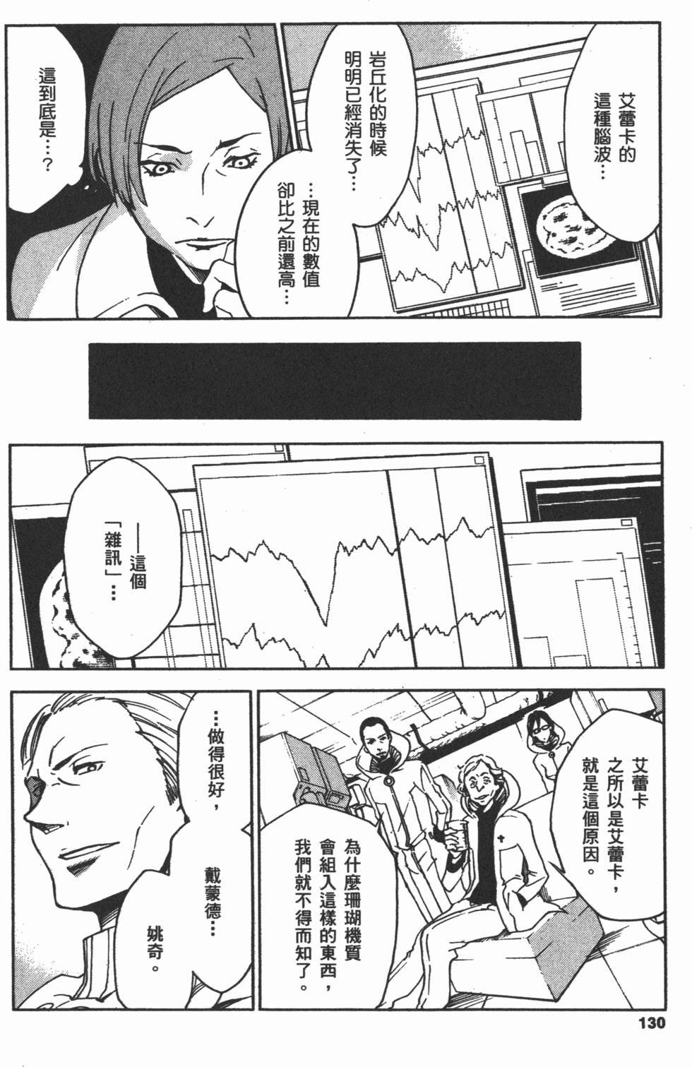 第128页