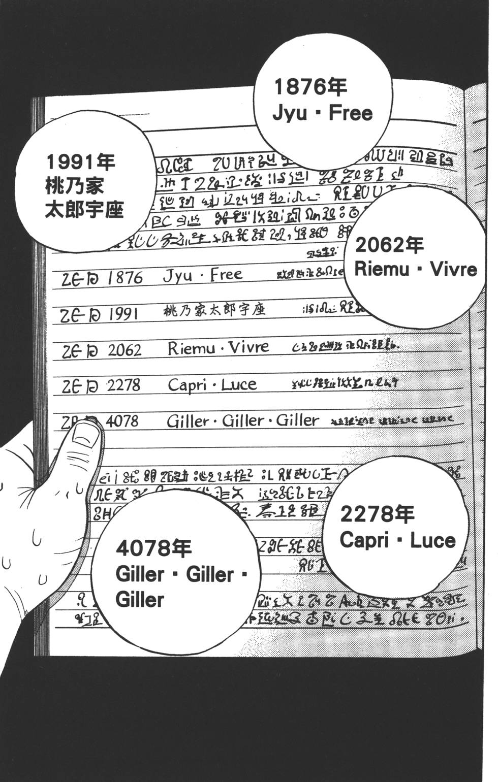 第141页