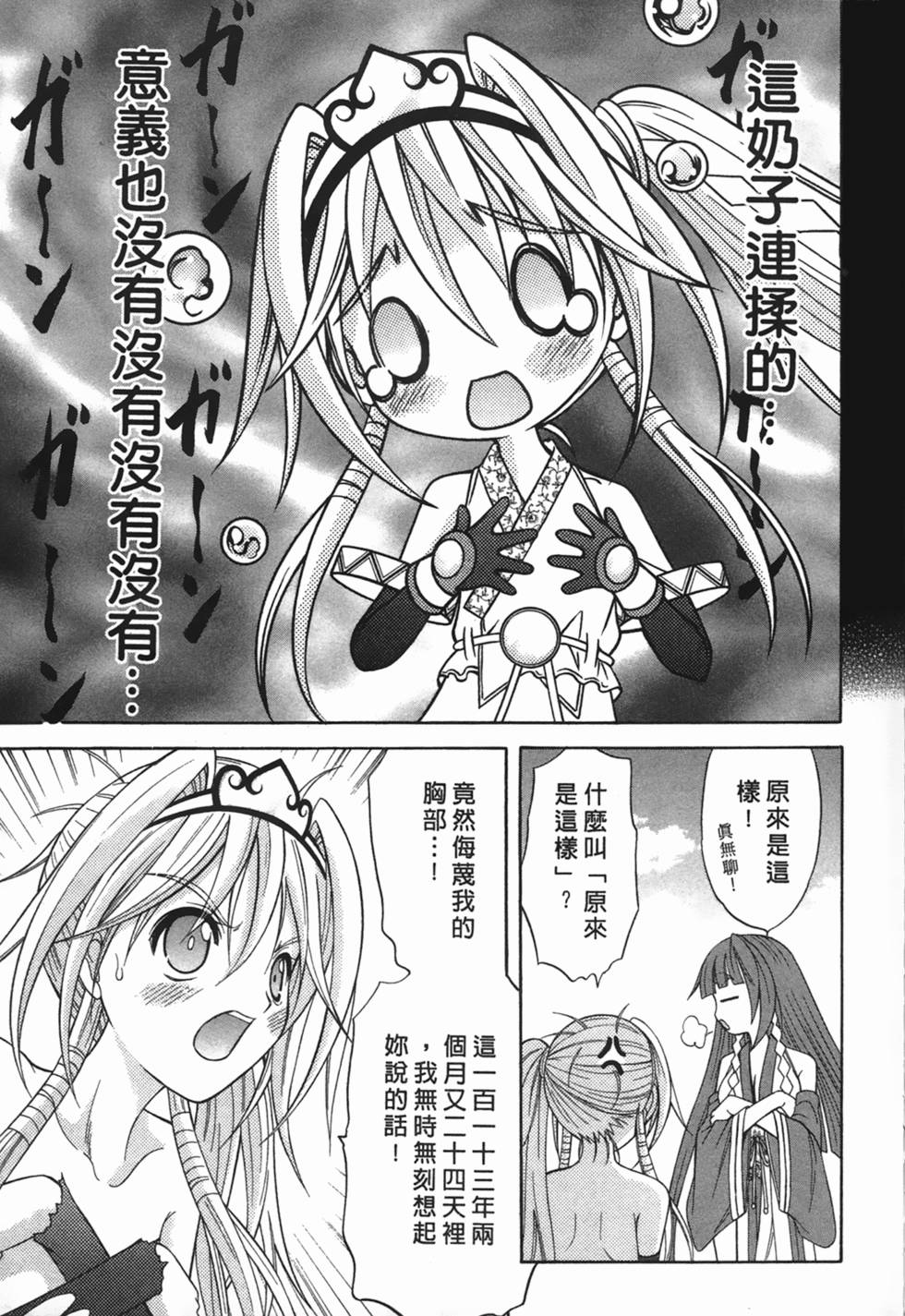 第196页