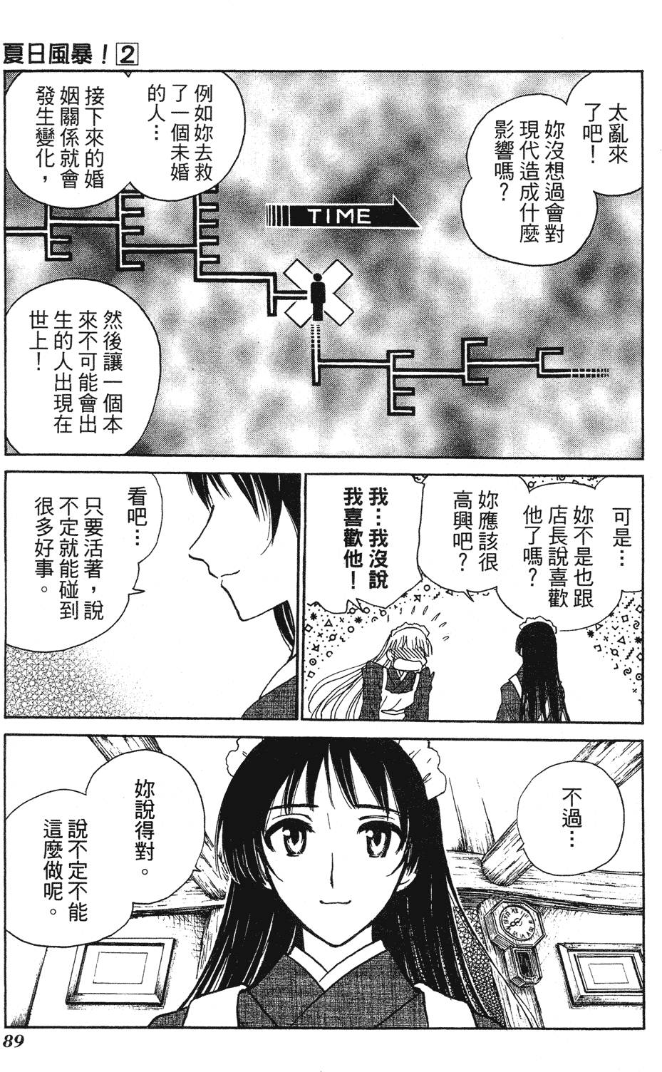 第87页