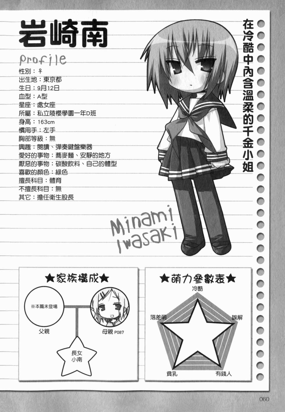 第61页