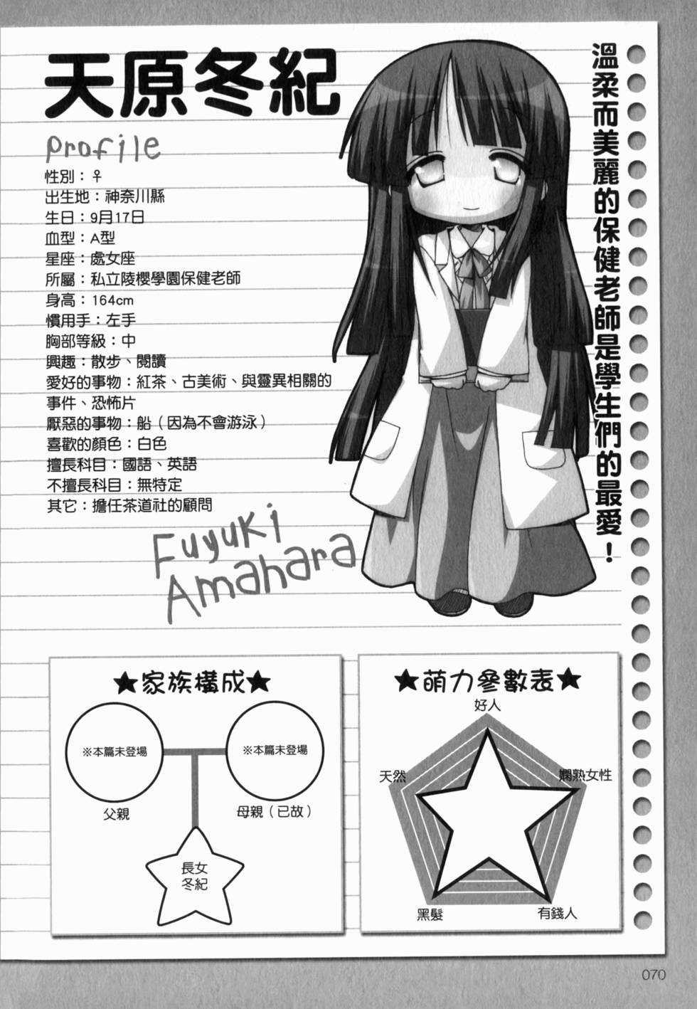 第71页