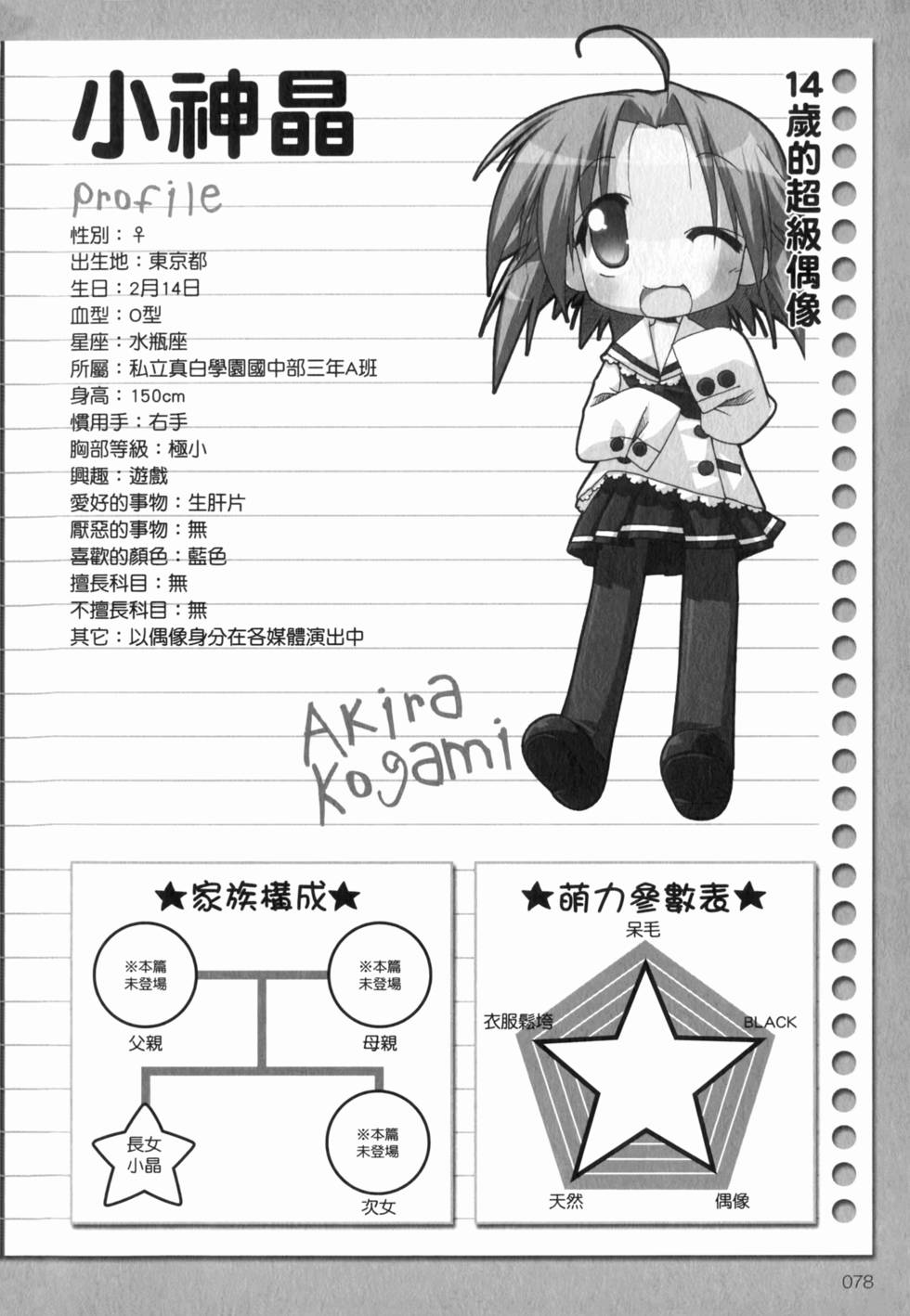 第79页