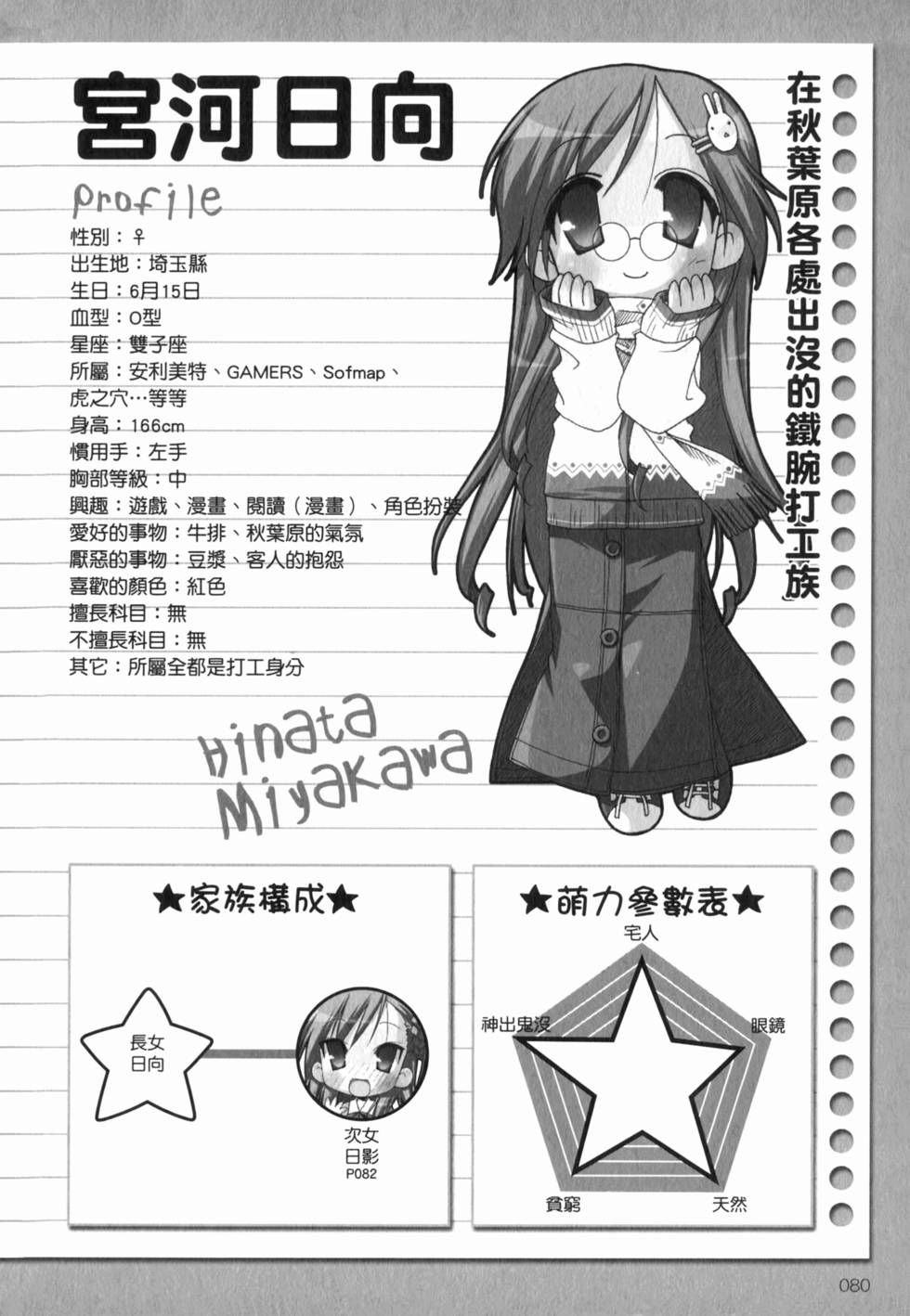 第81页