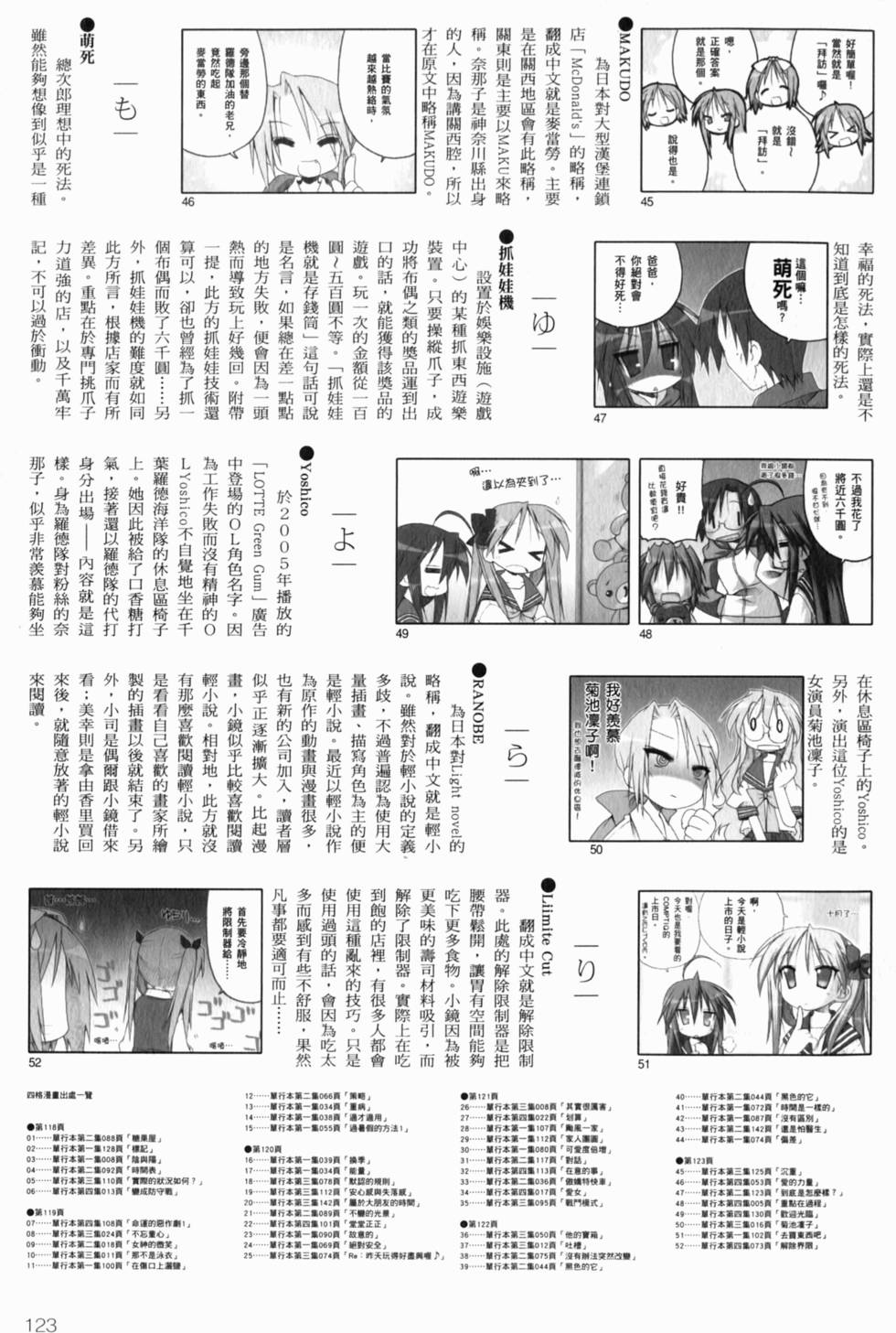 第124页