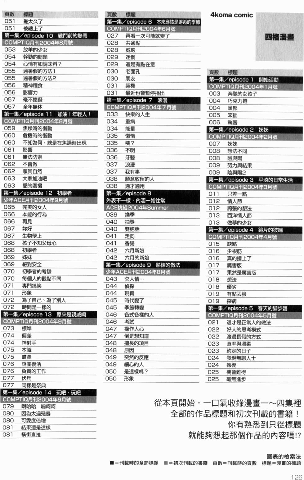 第127页