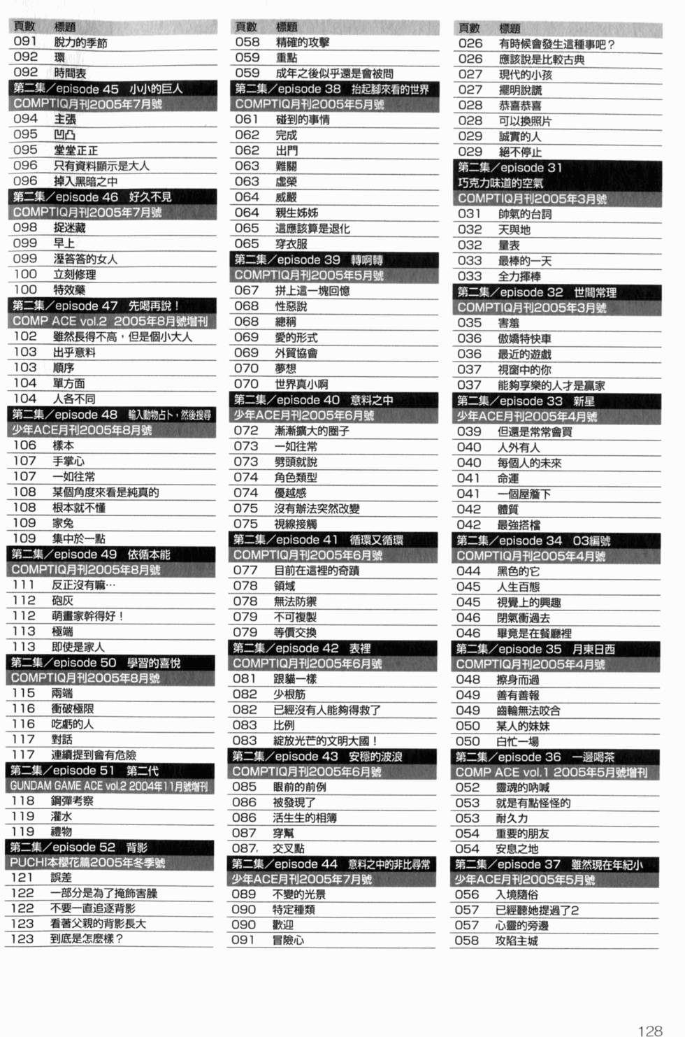 第129页