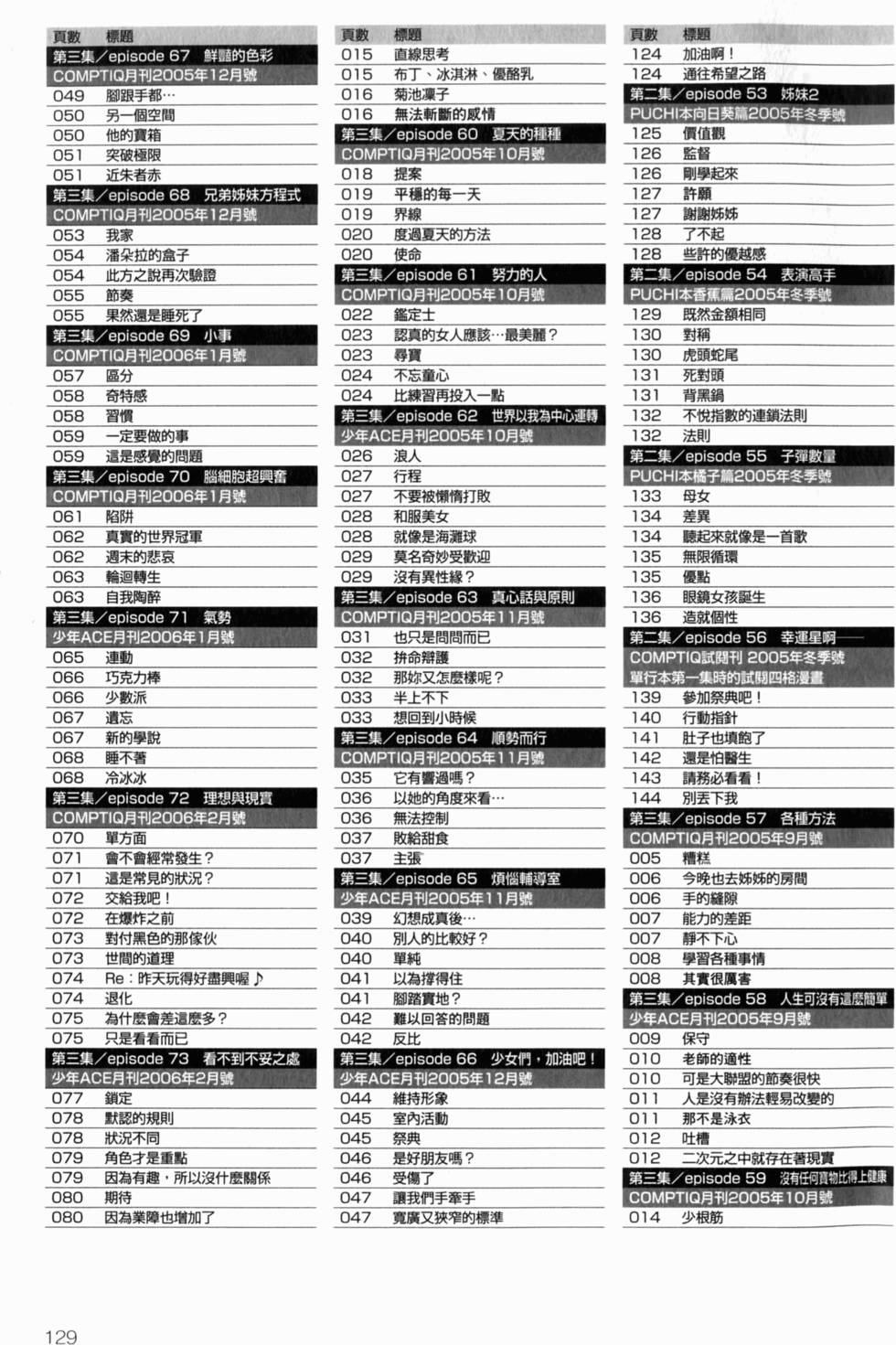 第130页